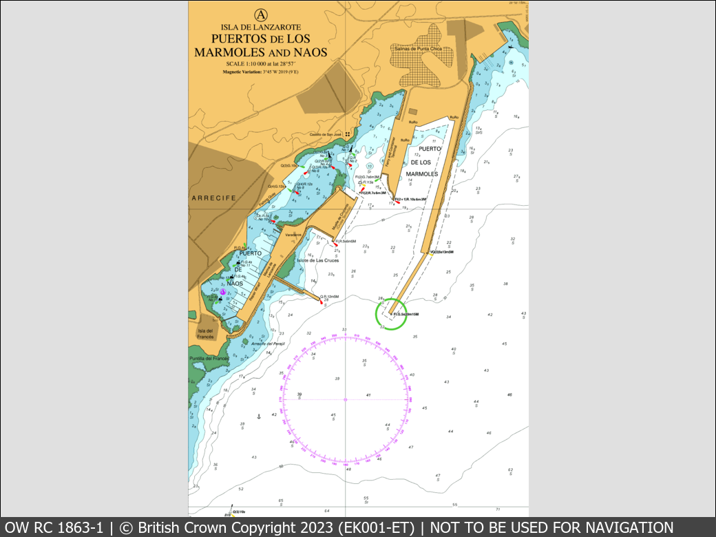 OceanWise Raster Chart 1863 panels