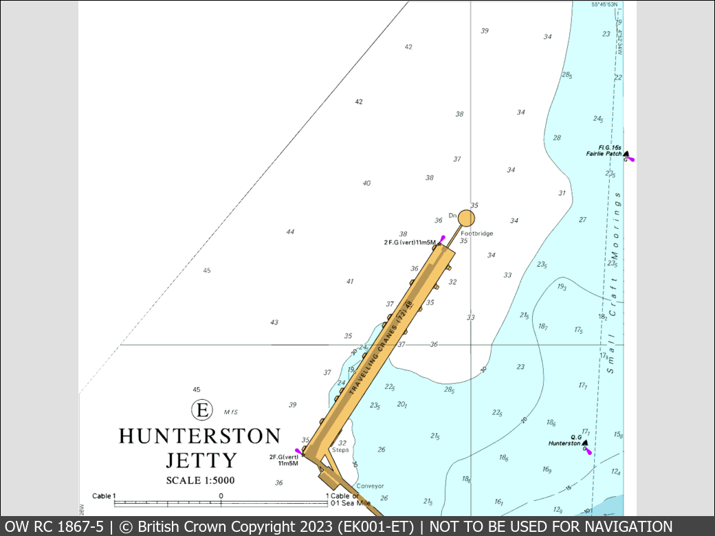 OceanWise Raster Chart 1867 panels