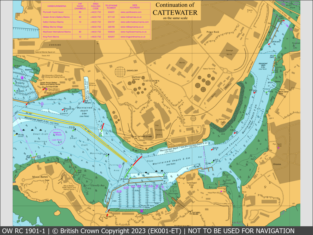 OceanWise Raster Chart 1901 panels