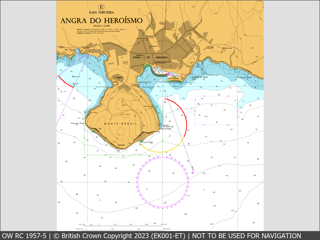 OceanWise Raster Chart 1957 panels