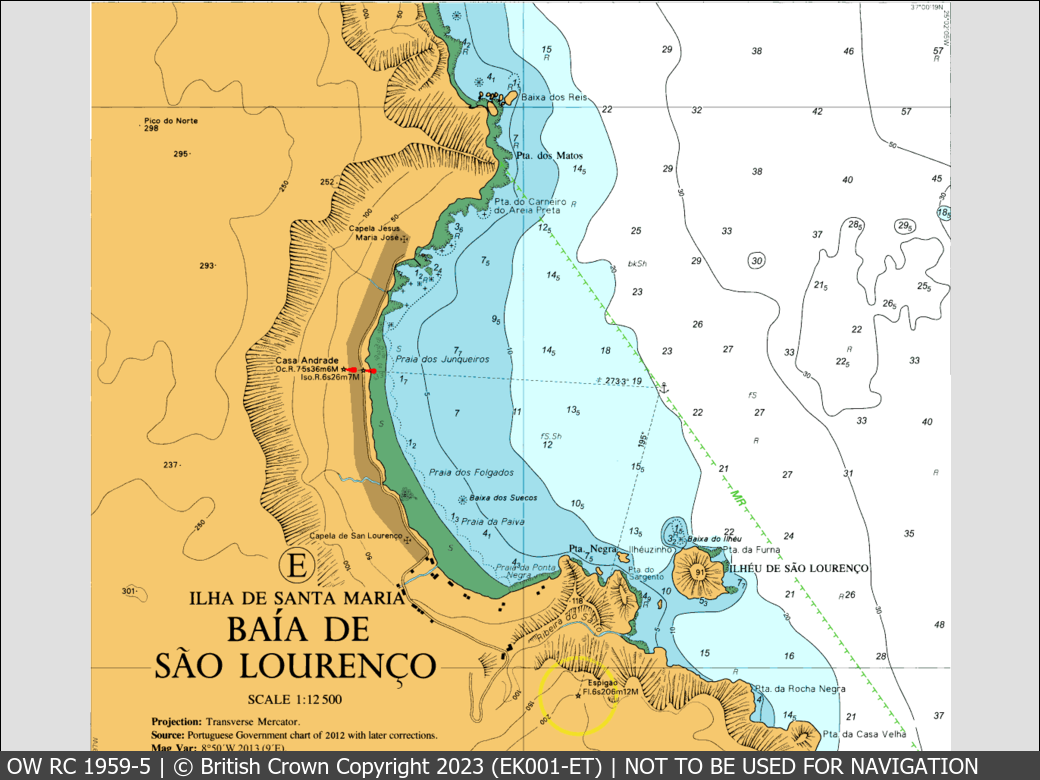 OceanWise Raster Chart 1959 panels