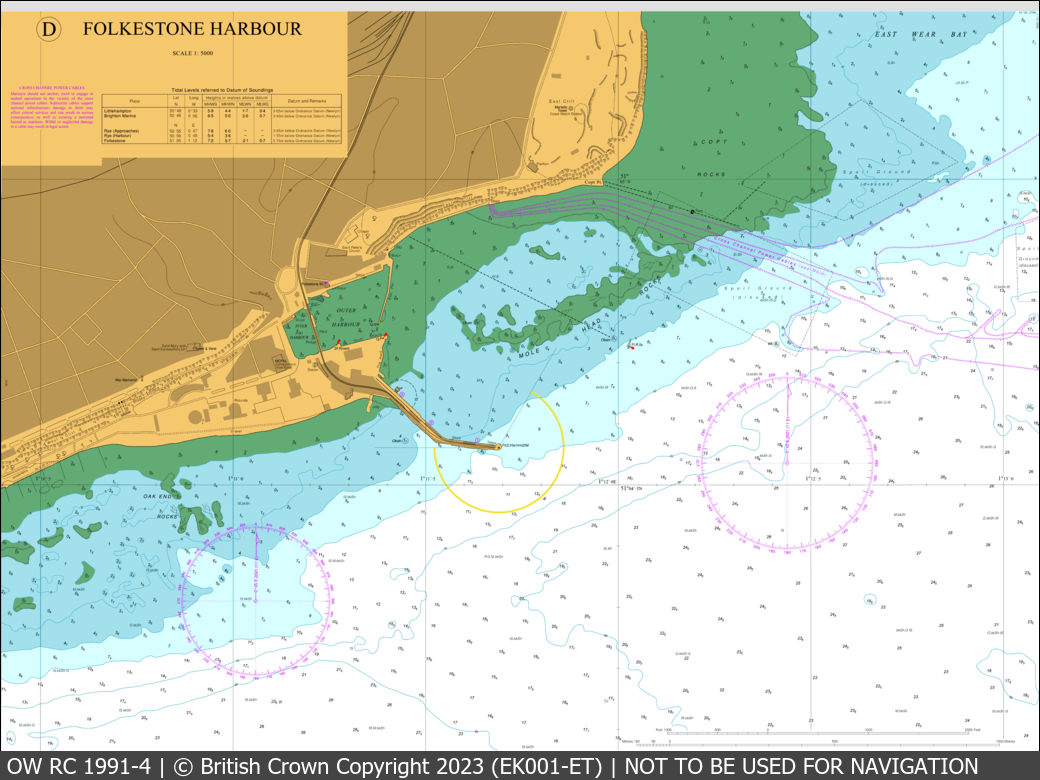 OceanWise Raster Chart 1991 panels