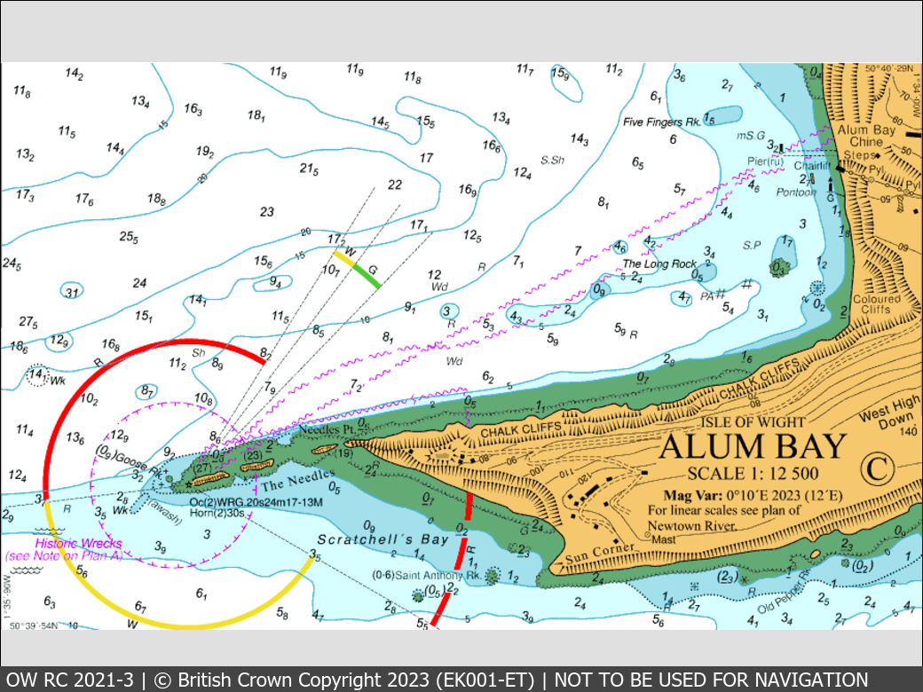 OceanWise Raster Chart 2021 panels