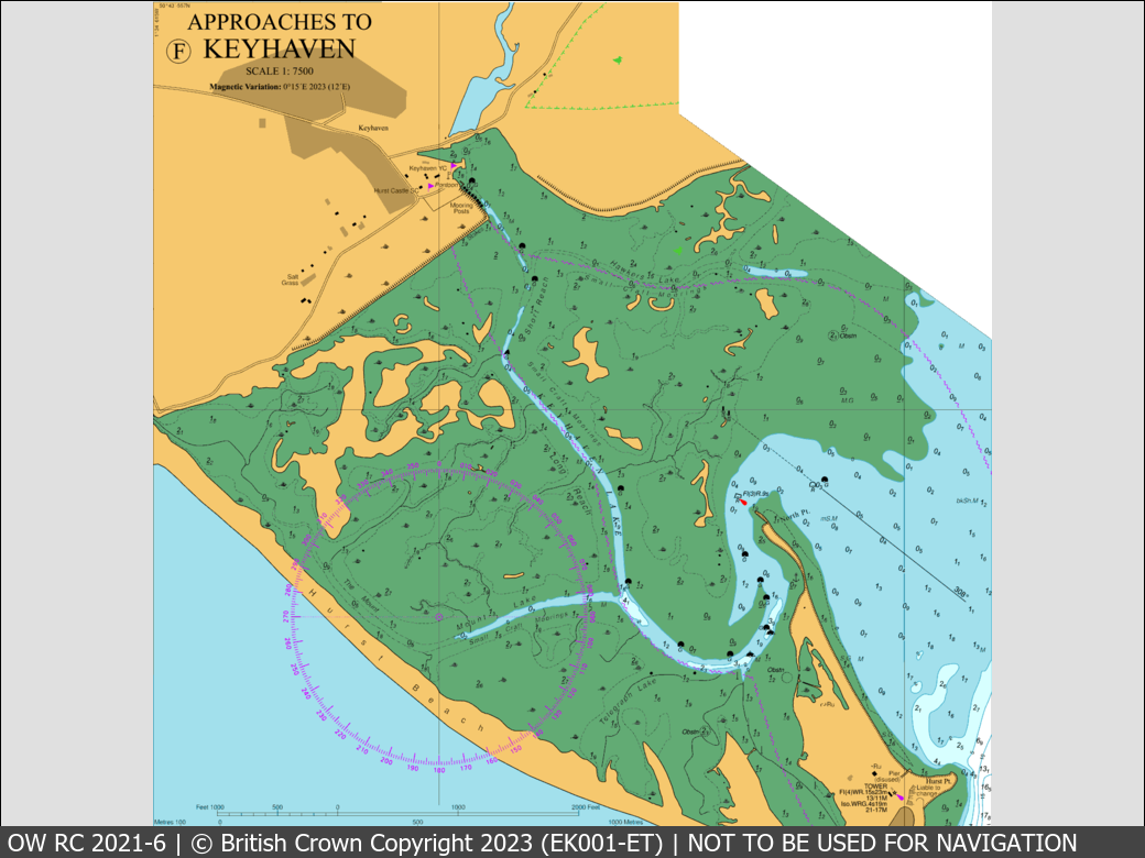 OceanWise Raster Chart 2021 panels