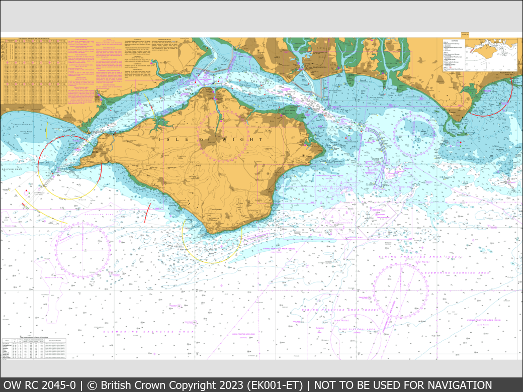 UKHO Raster Chart 2045