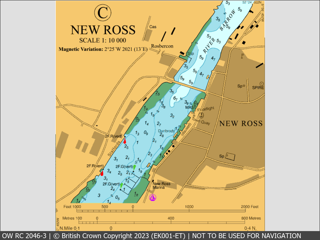 OceanWise Raster Chart 2046 panels