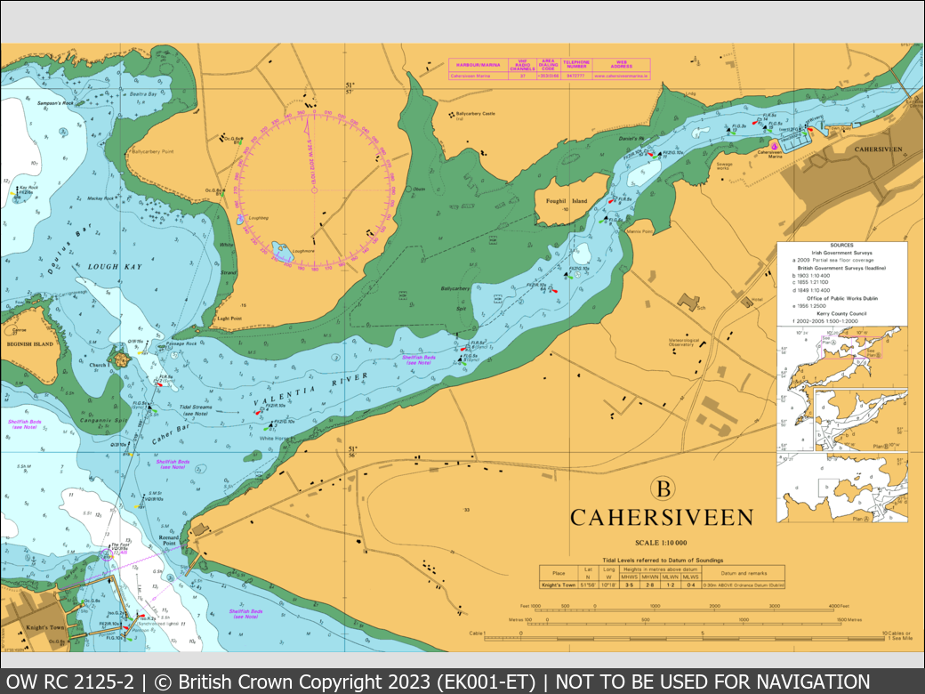 OceanWise Raster Chart 2125 panels