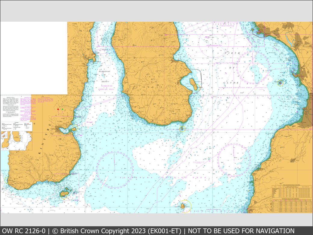 UKHO Raster Chart 2126