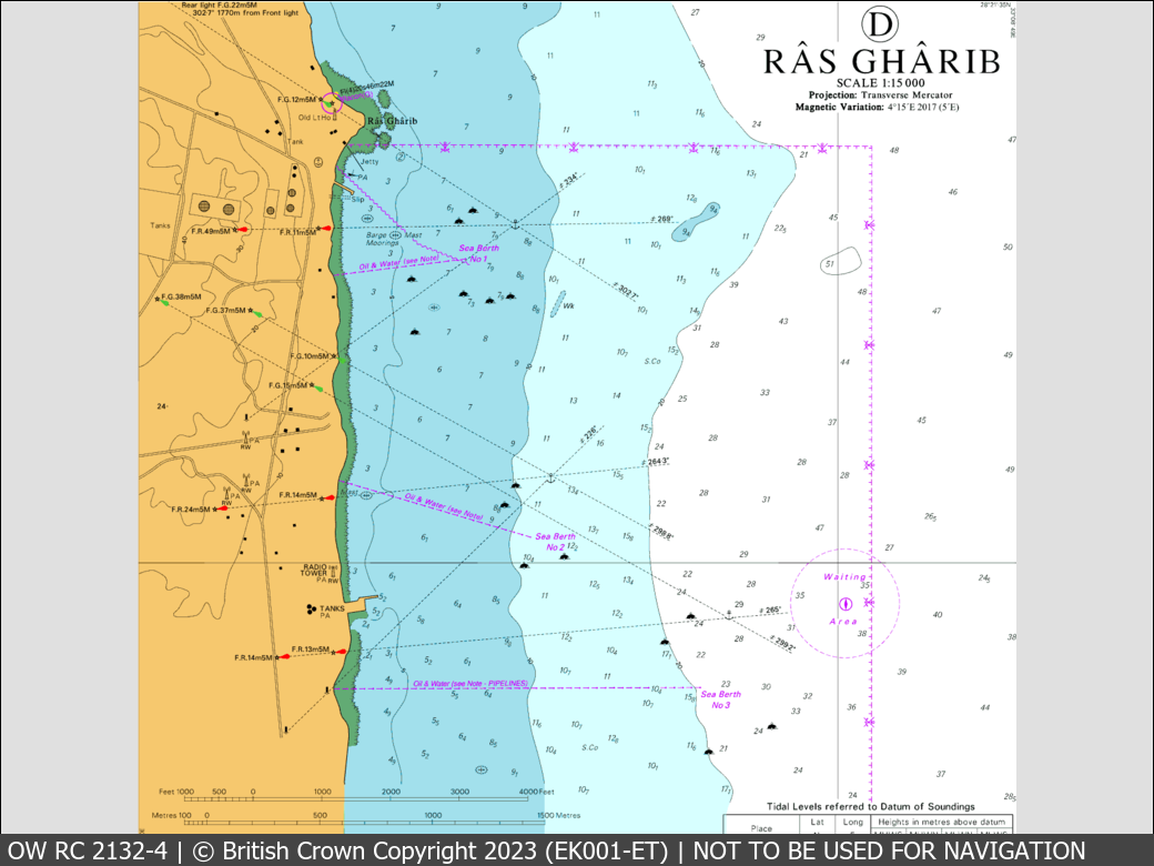 OceanWise Raster Chart 2132 panels