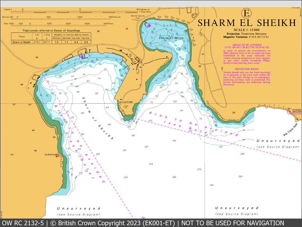 OceanWise Raster Chart 2132 panels