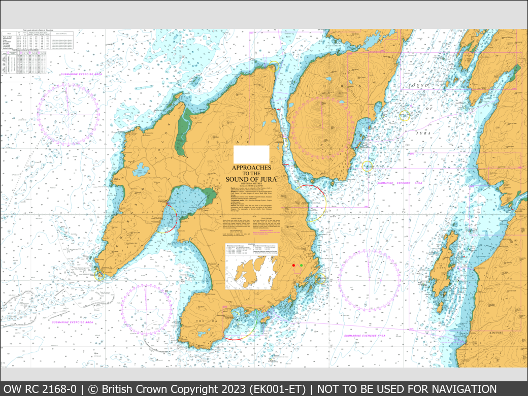 UKHO Raster Chart 2168