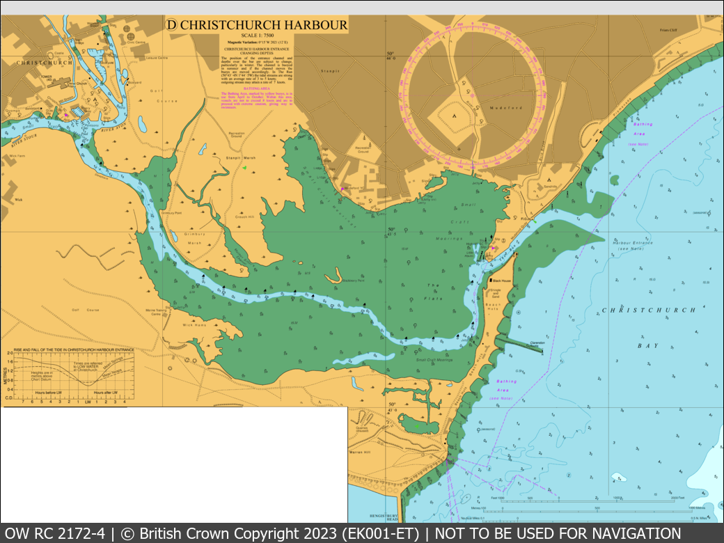 OceanWise Raster Chart 2172 panels