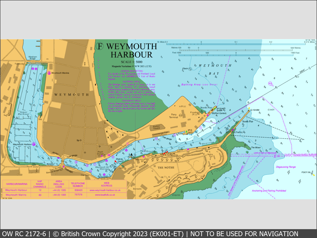 OceanWise Raster Chart 2172 panels