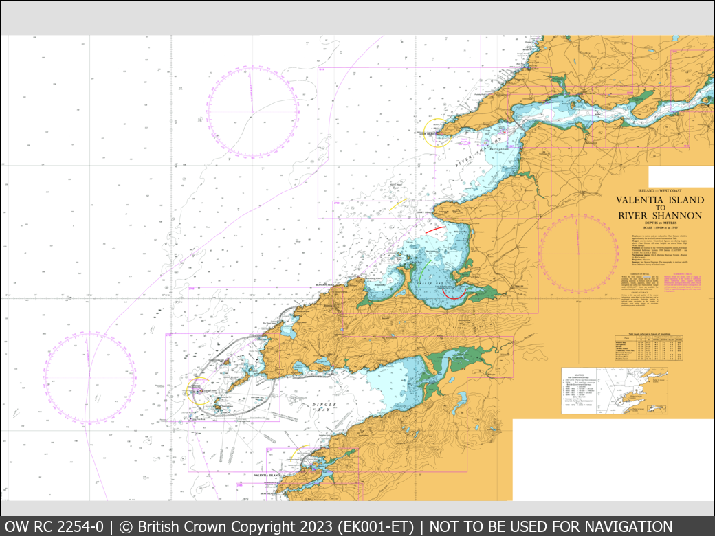 UKHO Raster Chart 2254