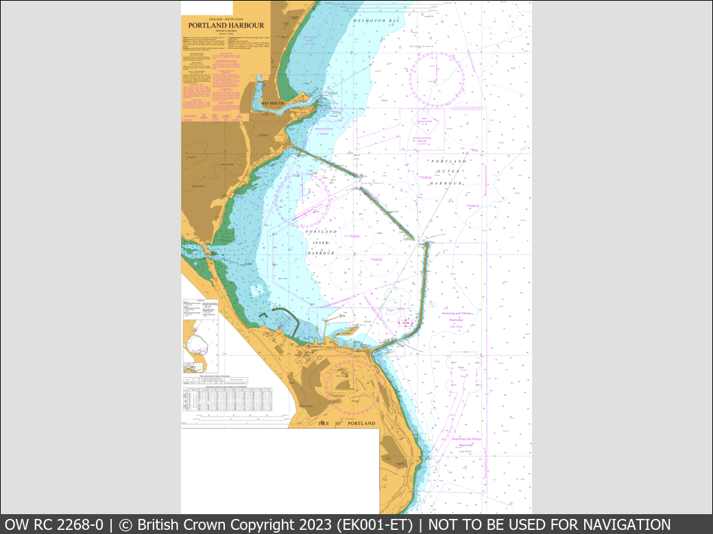 UKHO Raster Chart 2268