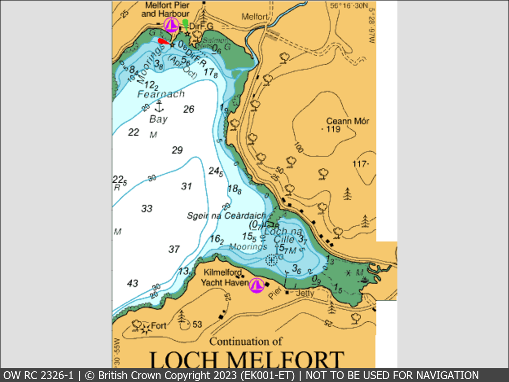 OceanWise Raster Chart 2326 panels