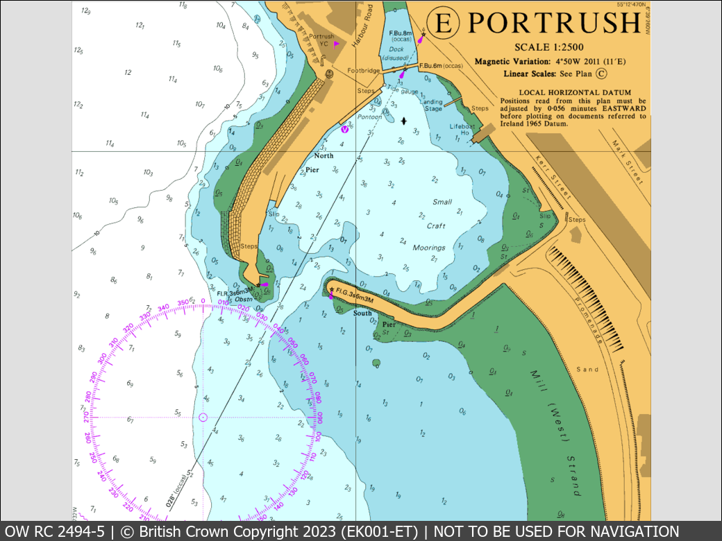 OceanWise Raster Chart 2494 panels