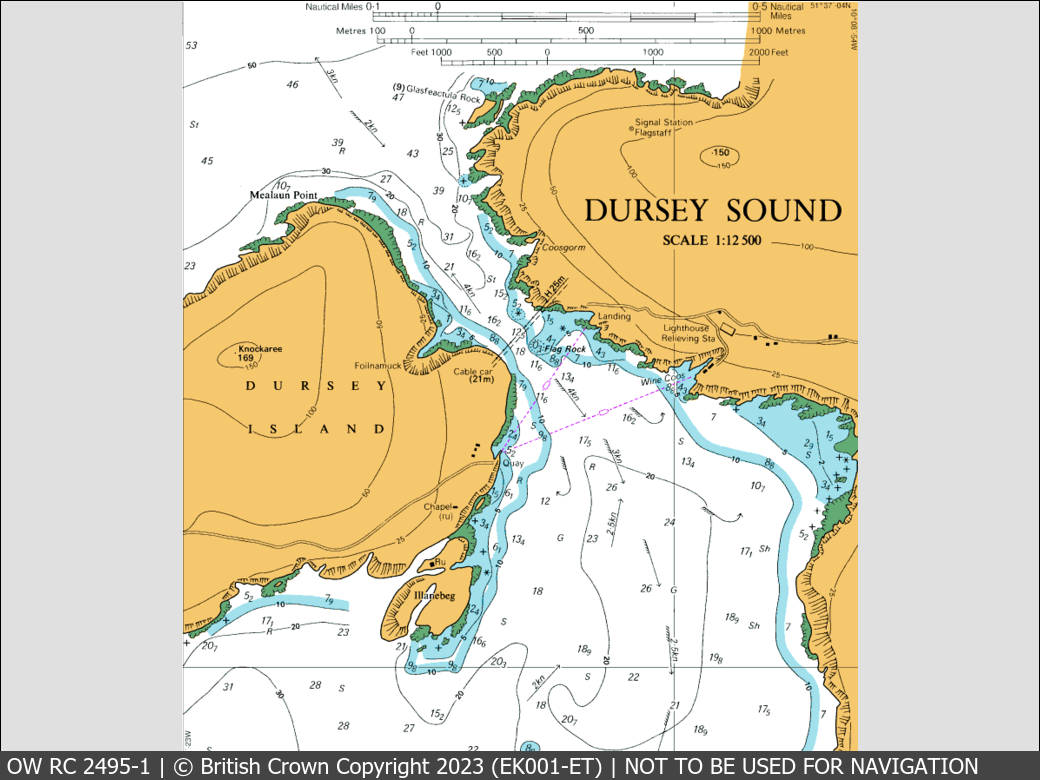 OceanWise Raster Chart 2495 panels