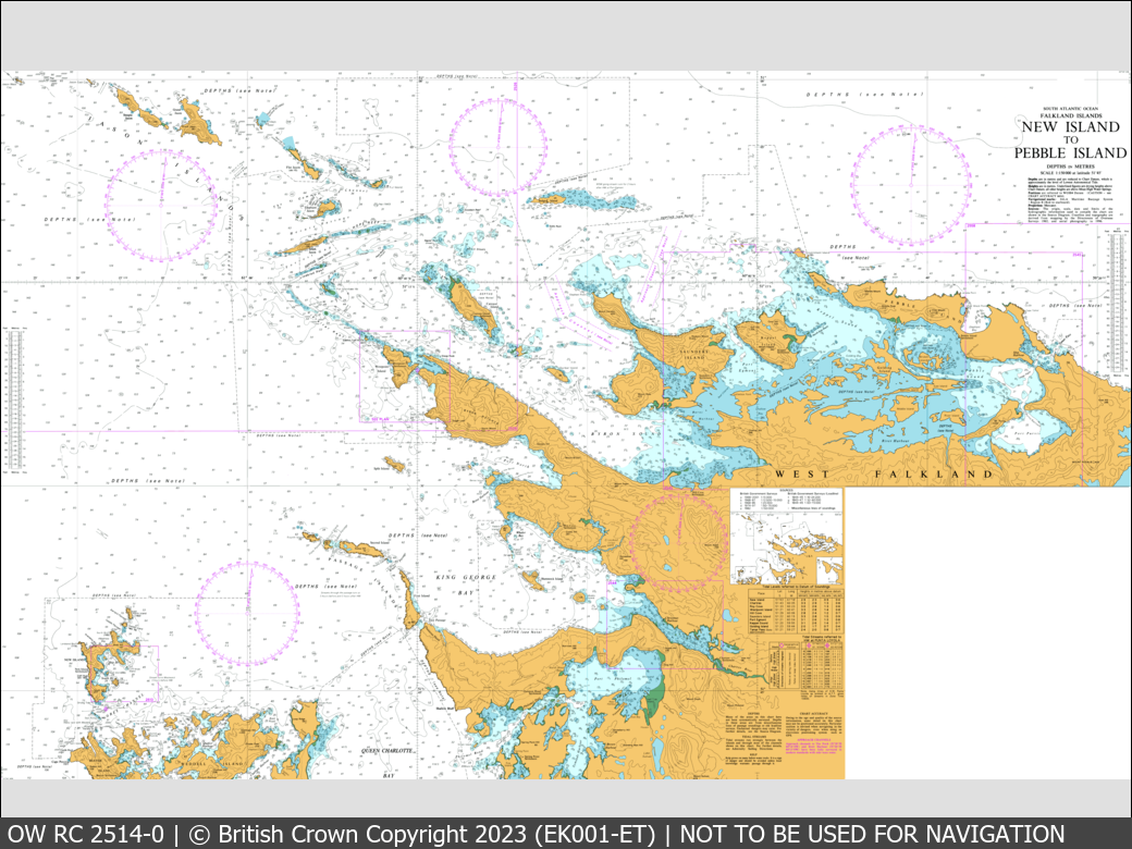 UKHO Raster Chart 2514