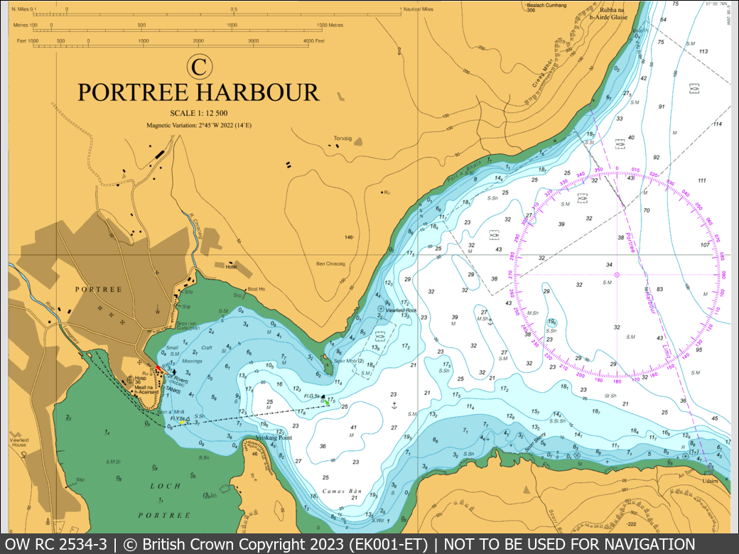 OceanWise Raster Chart 2534 panels