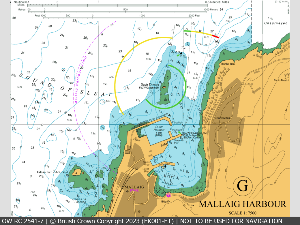 OceanWise Raster Chart 2541 panels