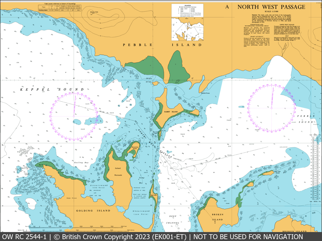 UKHO Raster Chart 2544