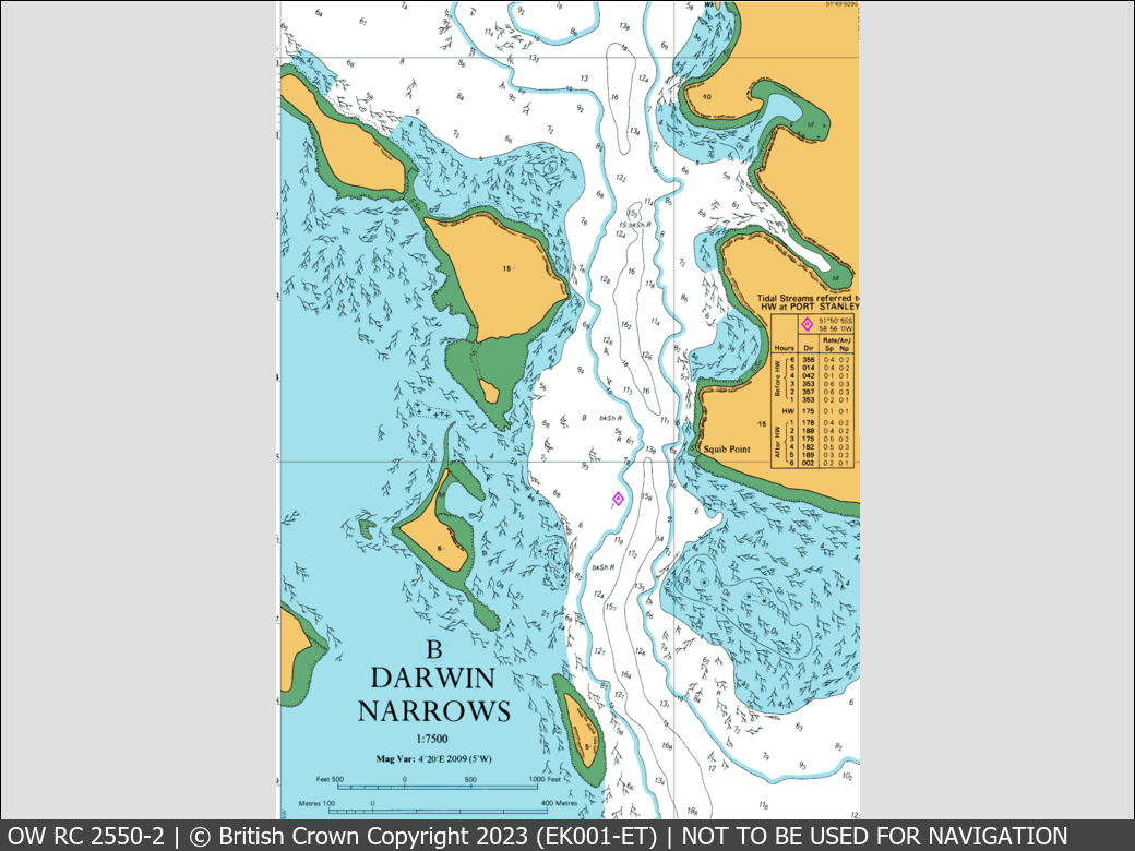 OceanWise Raster Chart 2550 panels