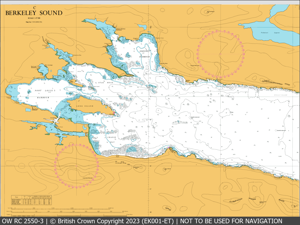 OceanWise Raster Chart 2550 panels