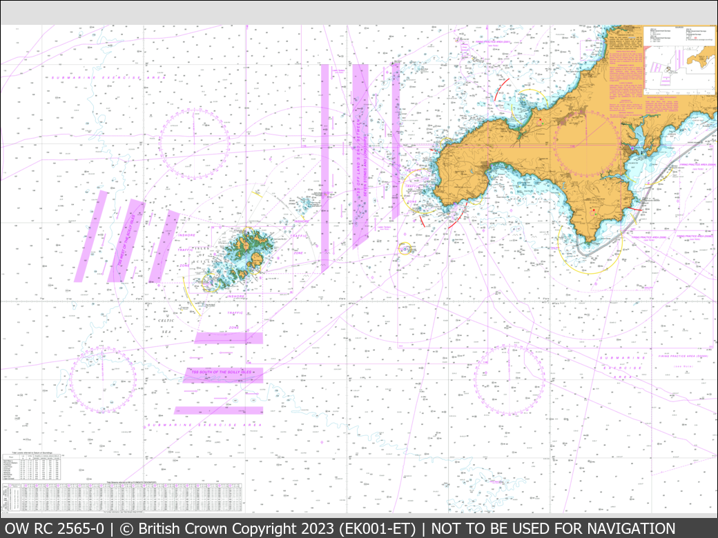 UKHO Raster Chart 2565