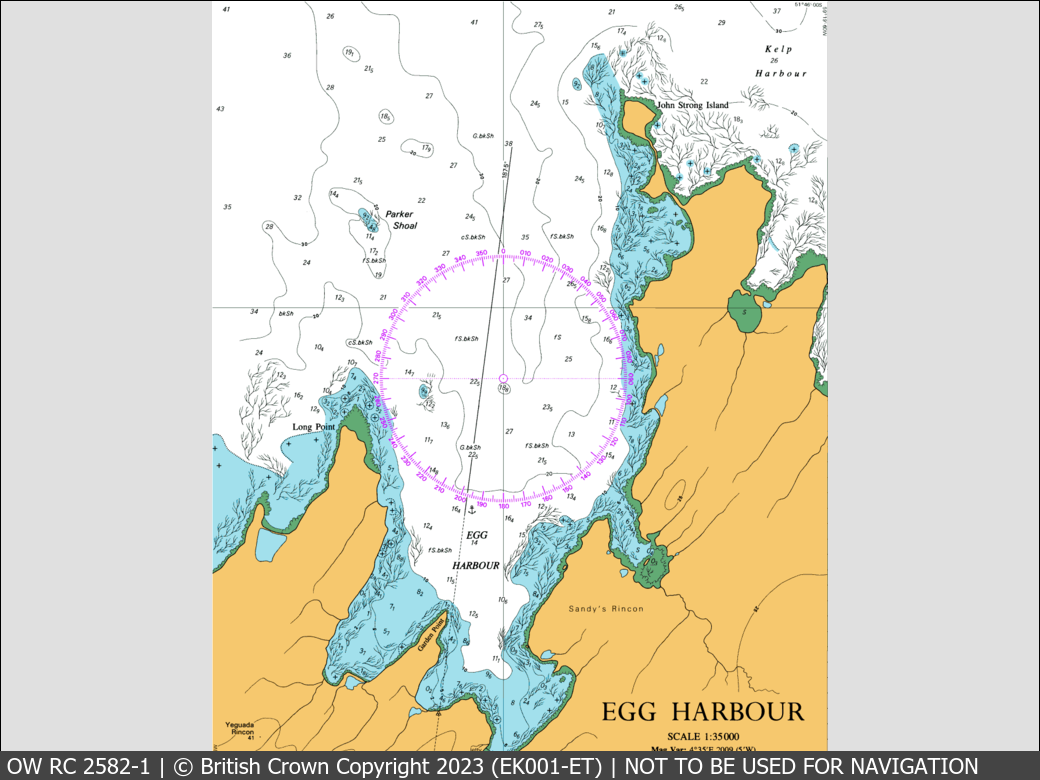 UKHO Raster Chart 2582