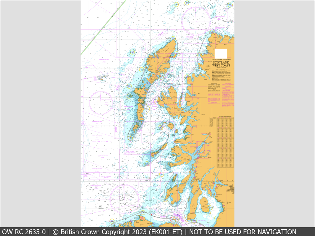 UKHO Raster Chart 2635