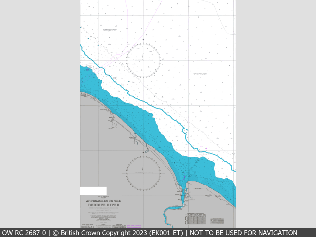 UKHO Raster Chart 2687