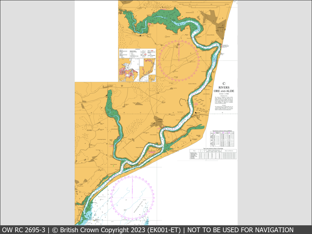 OceanWise Raster Chart 2695 panels