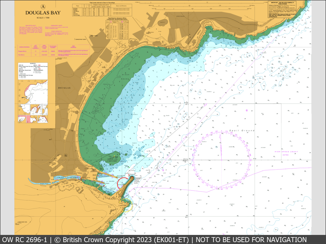 UKHO Raster Chart 2696