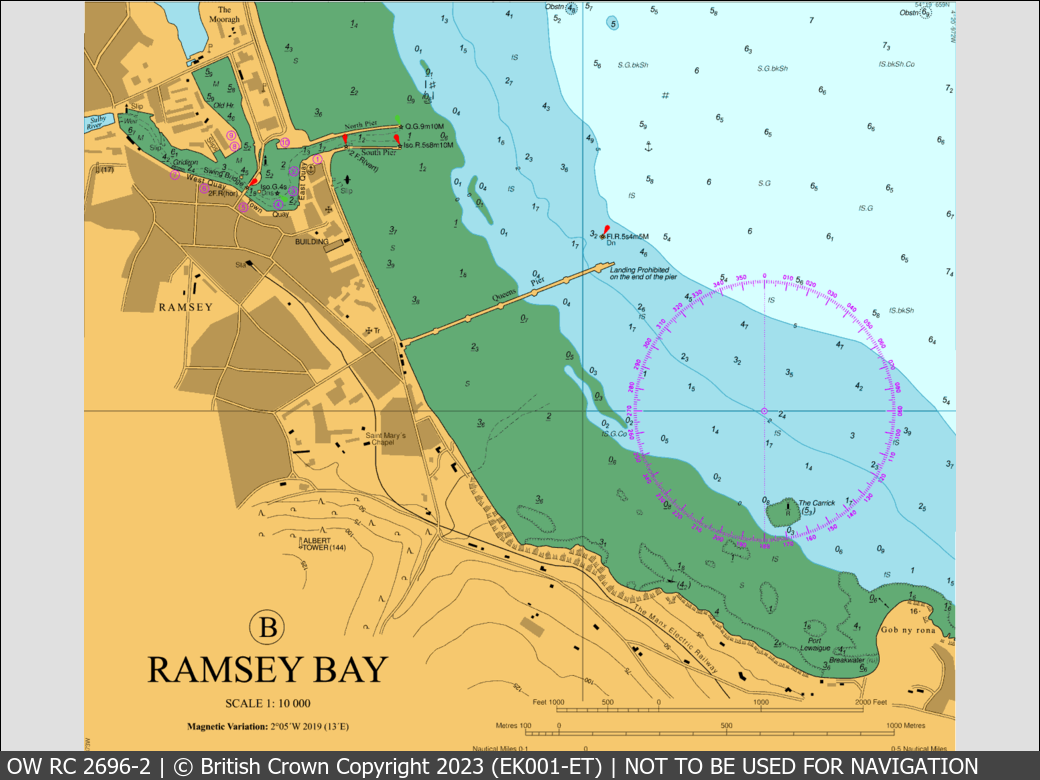 OceanWise Raster Chart 2696 panels