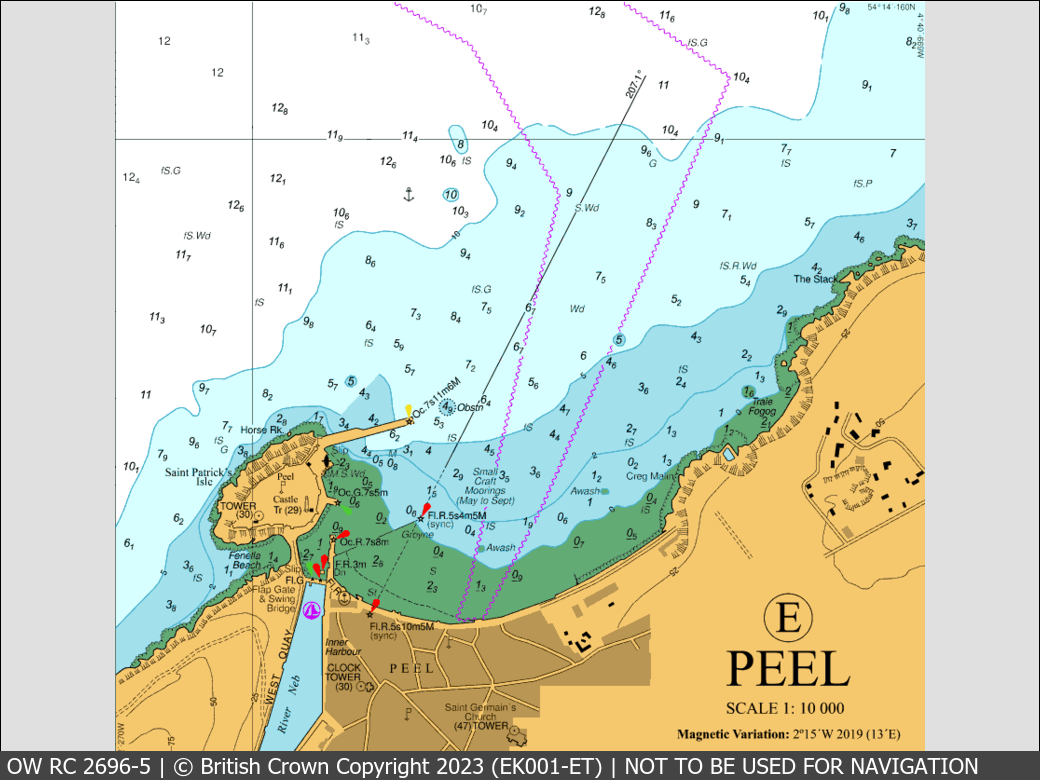 OceanWise Raster Chart 2696 panels