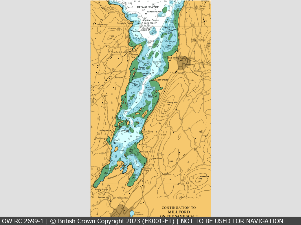 OceanWise Raster Chart 2699 panels