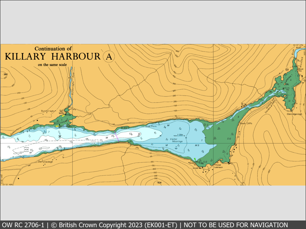 OceanWise Raster Chart 2706 panels