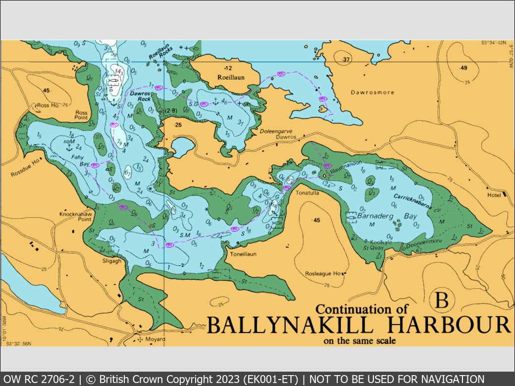 OceanWise Raster Chart 2706 panels