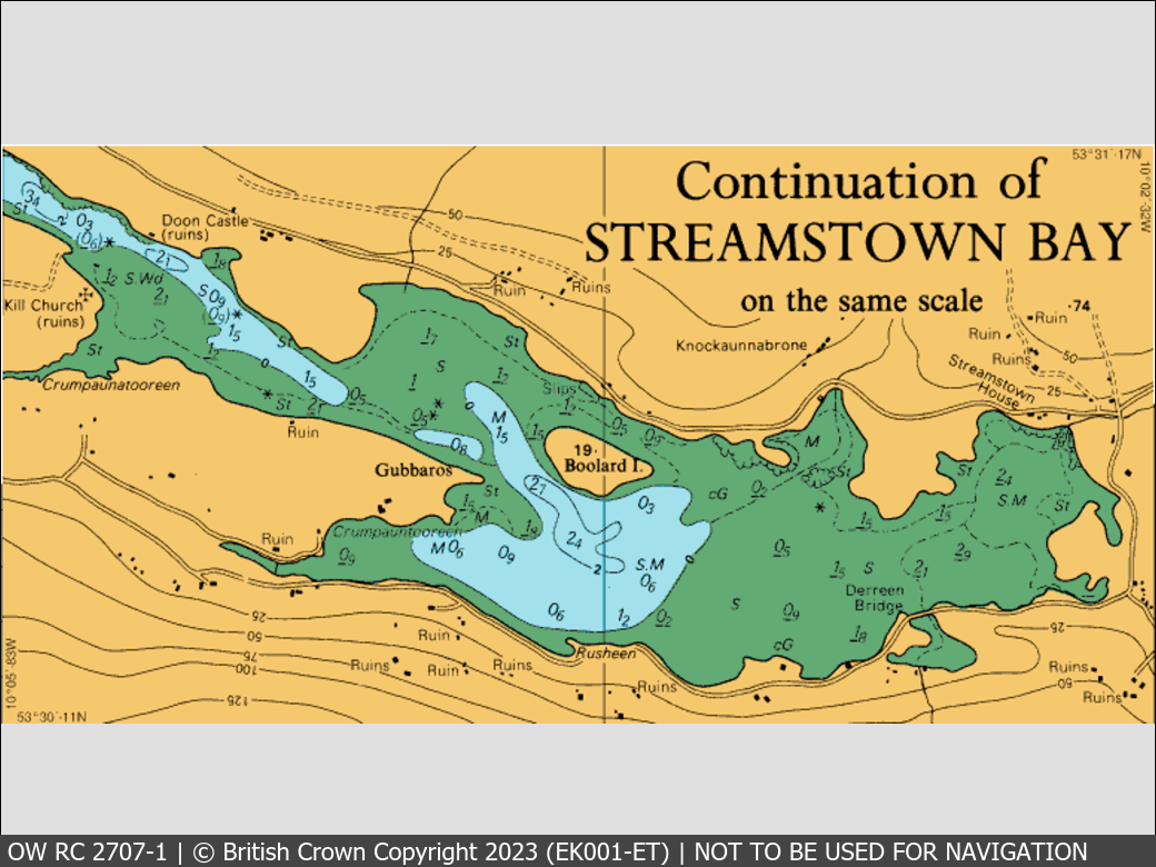 OceanWise Raster Chart 2707 panels