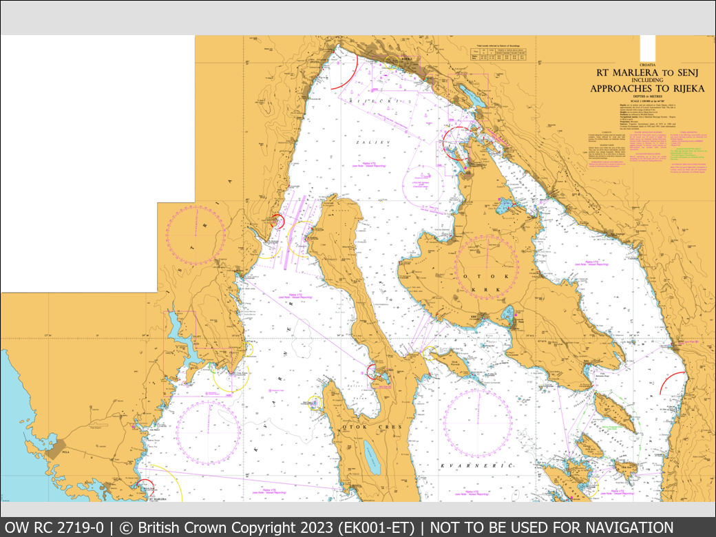 UKHO Raster Chart 2719