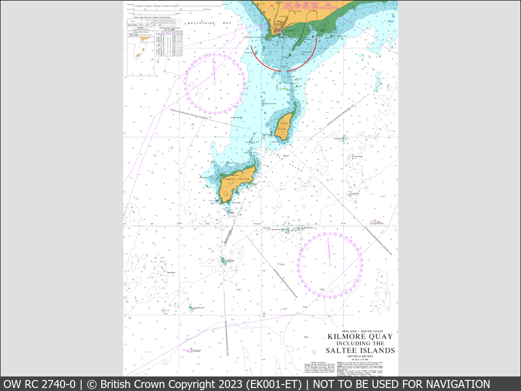 UKHO Raster Chart 2740