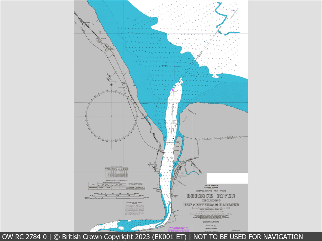 UKHO Raster Chart 2784