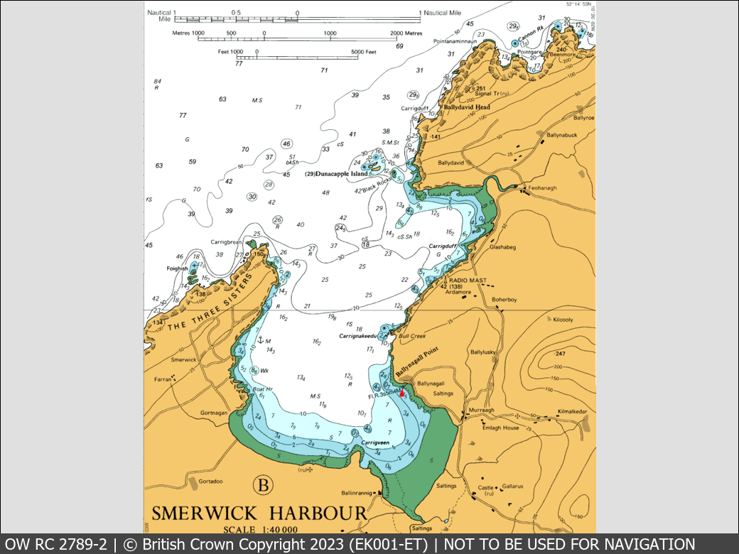 OceanWise Raster Chart 2789 panels