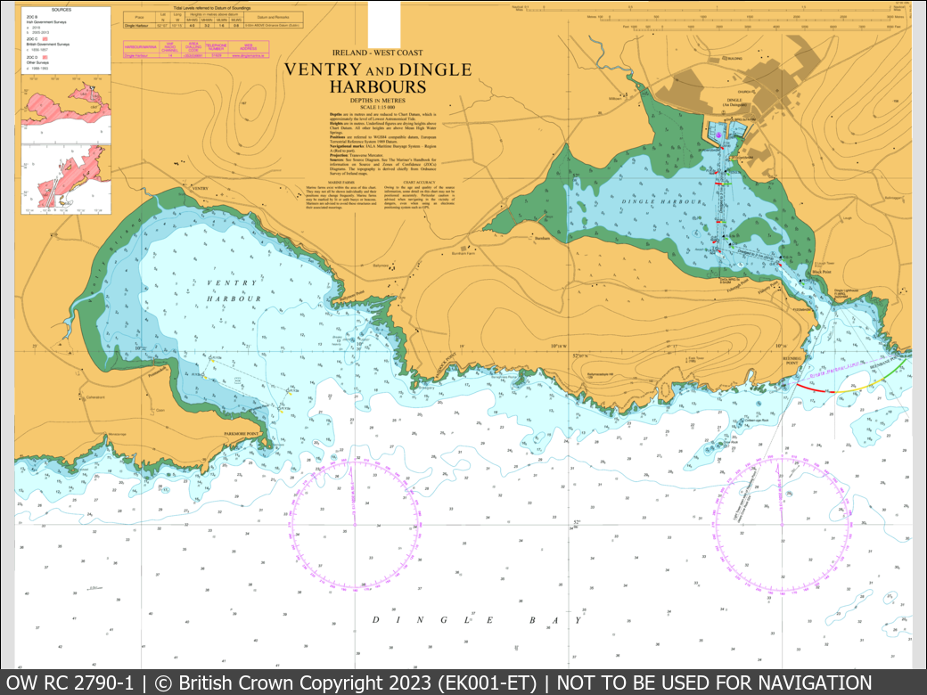 UKHO Raster Chart 2790