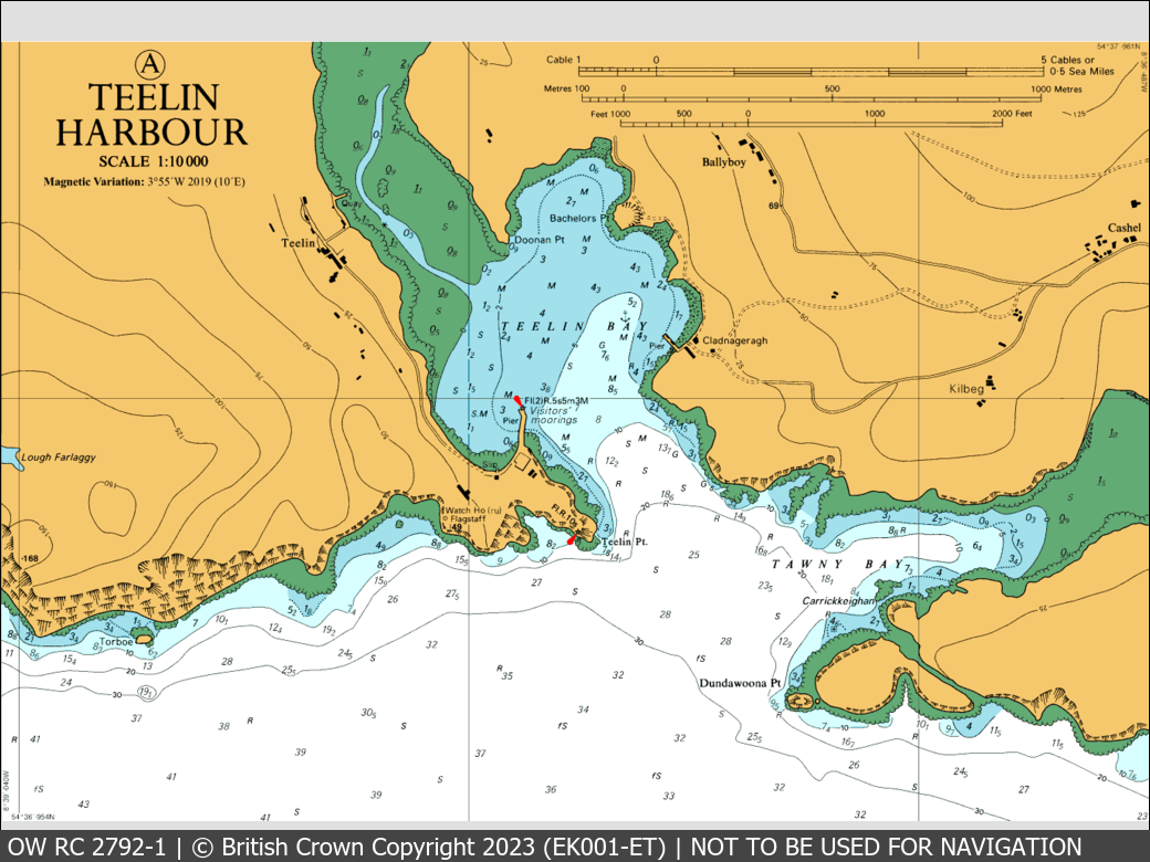 UKHO Raster Chart 2792