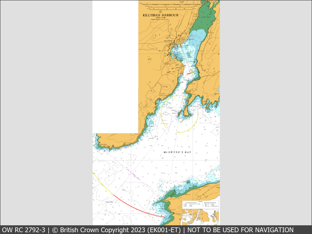 OceanWise Raster Chart 2792 panels