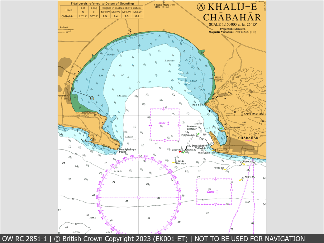 OceanWise Raster Chart 2851 panels