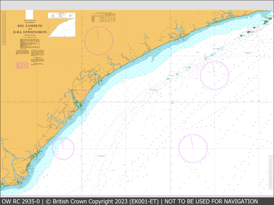 UKHO Raster Chart 2935