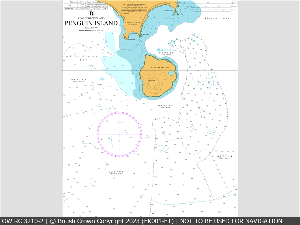 OceanWise Raster Chart 3210 panels